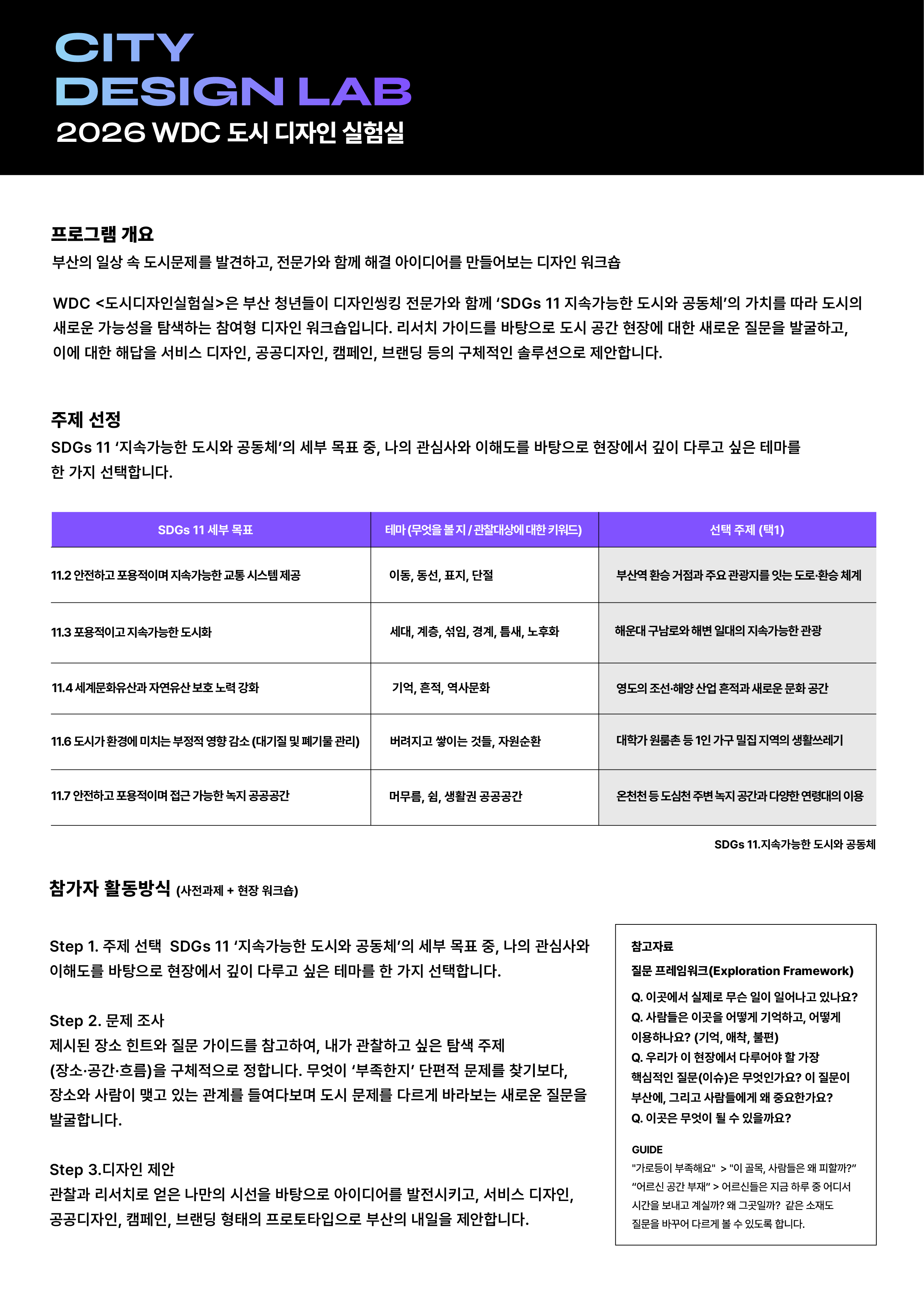 2. WDC 도시디자인 실험실 관련 안내 자료.png