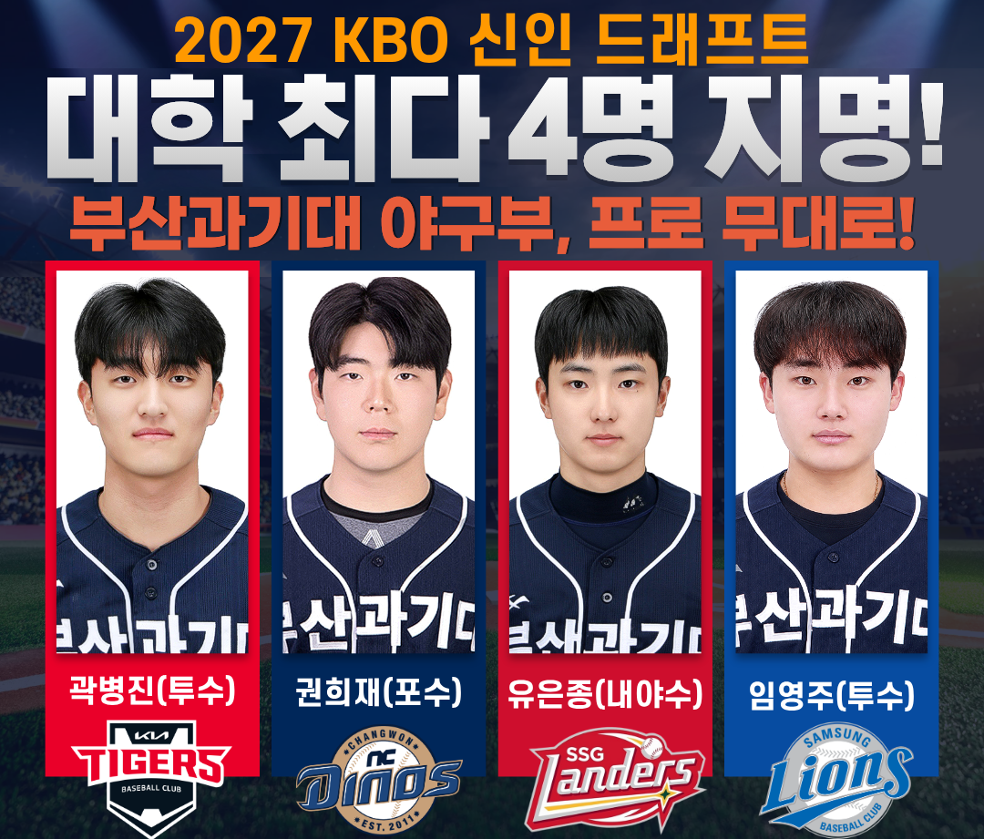 부산과기대 야구부, 2027 KBO 신인 드래프트 대학 야구부 중 최다 4명 지명!
