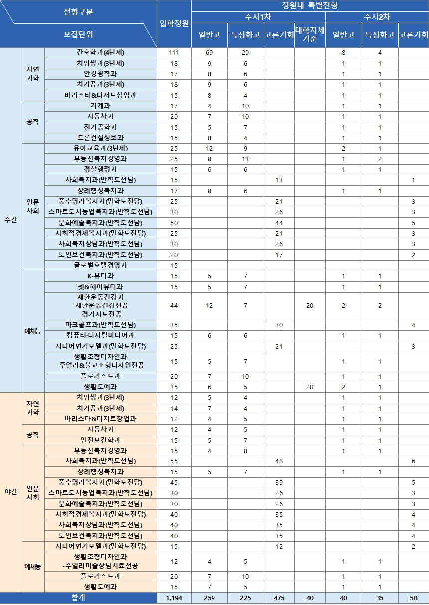 정원내001001.jpg