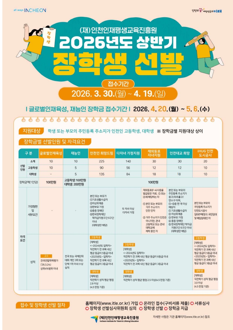 2026년 상반 기 장학금 공고_1.jpg