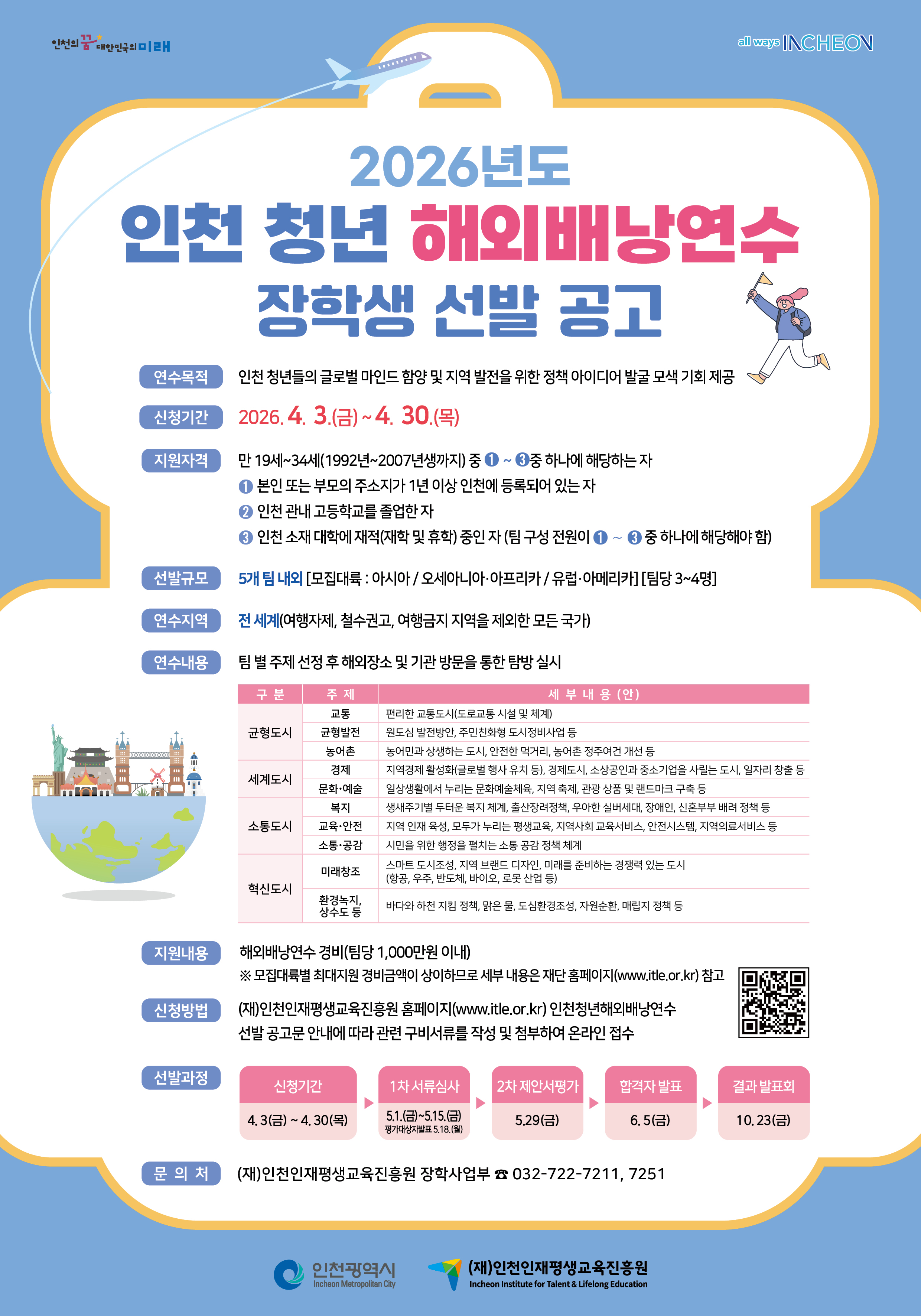 사본 -2026년도 인천청년해외배낭연수 장학생 선발 포스터.jpg